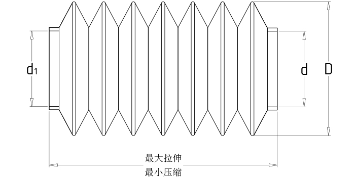 橡膠防護(hù)套